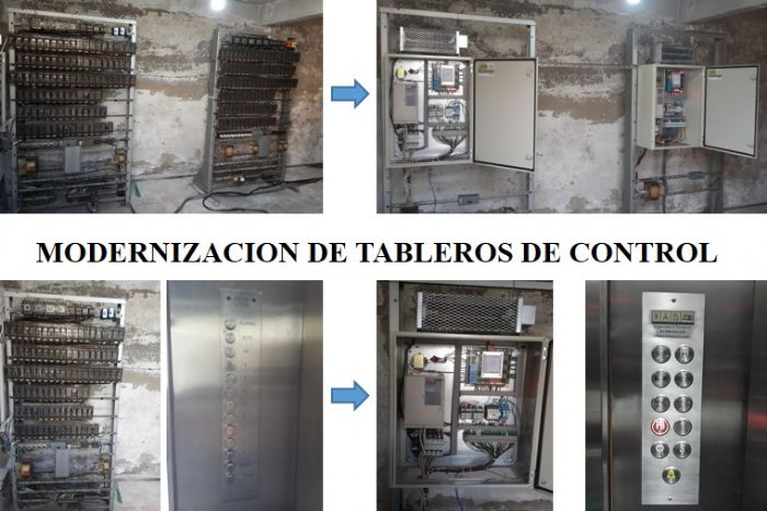MODERNIZACION